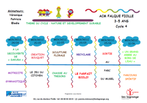 Lire la suite à propos de l’article PLANNING MATERNELLE CYCLE 5